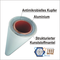 BioTopVit – Wasserbehälter bis 500 m³
